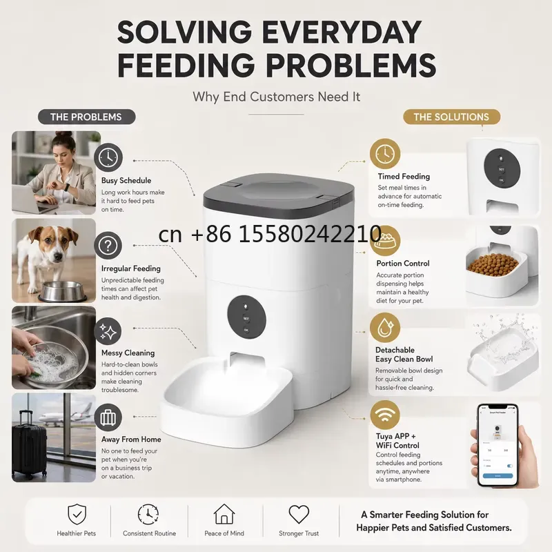 2026 nowy 4L WiFi Inteligentny – Pet Feeders recenzja i cena